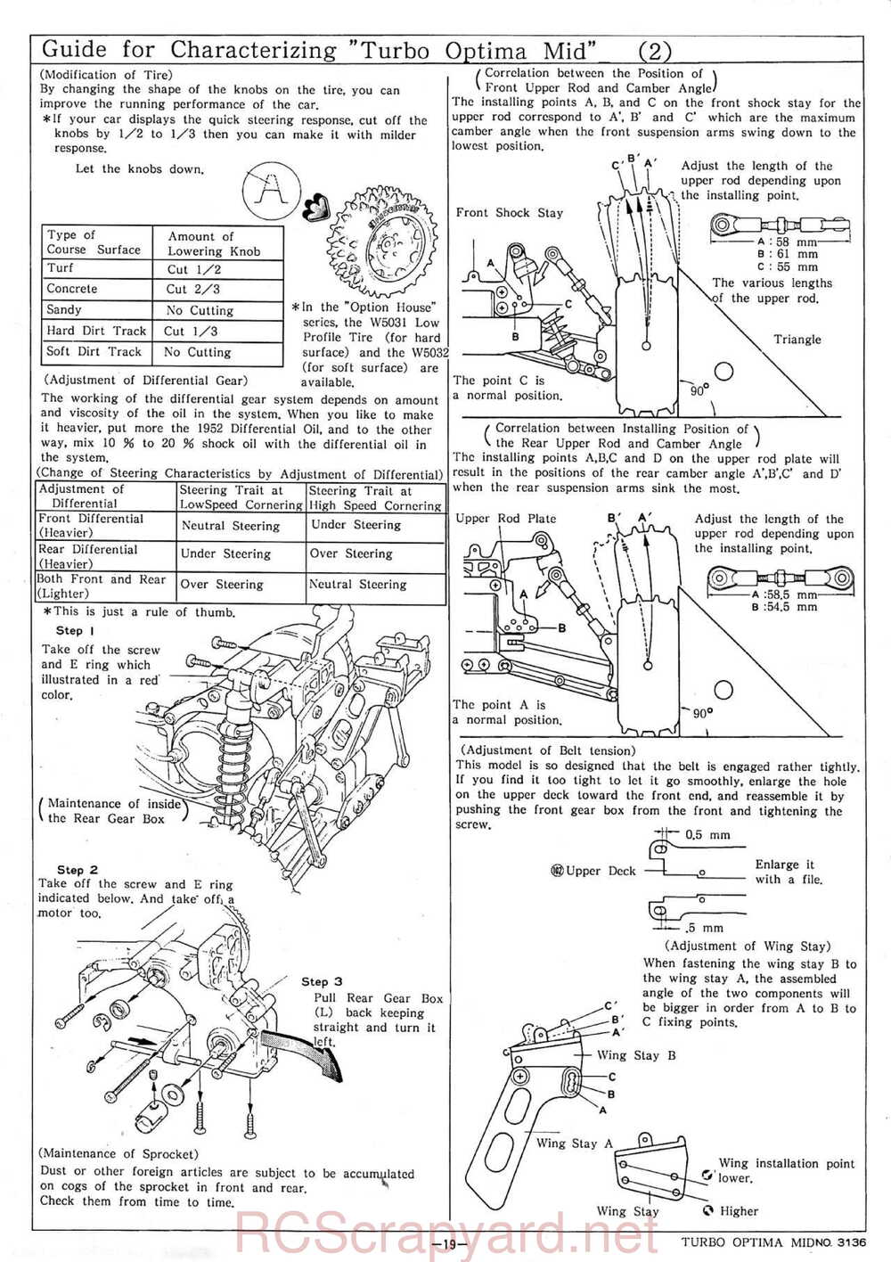 Kyosho - 3136 - Turbo-Optima-Mid - Manual - Page 19