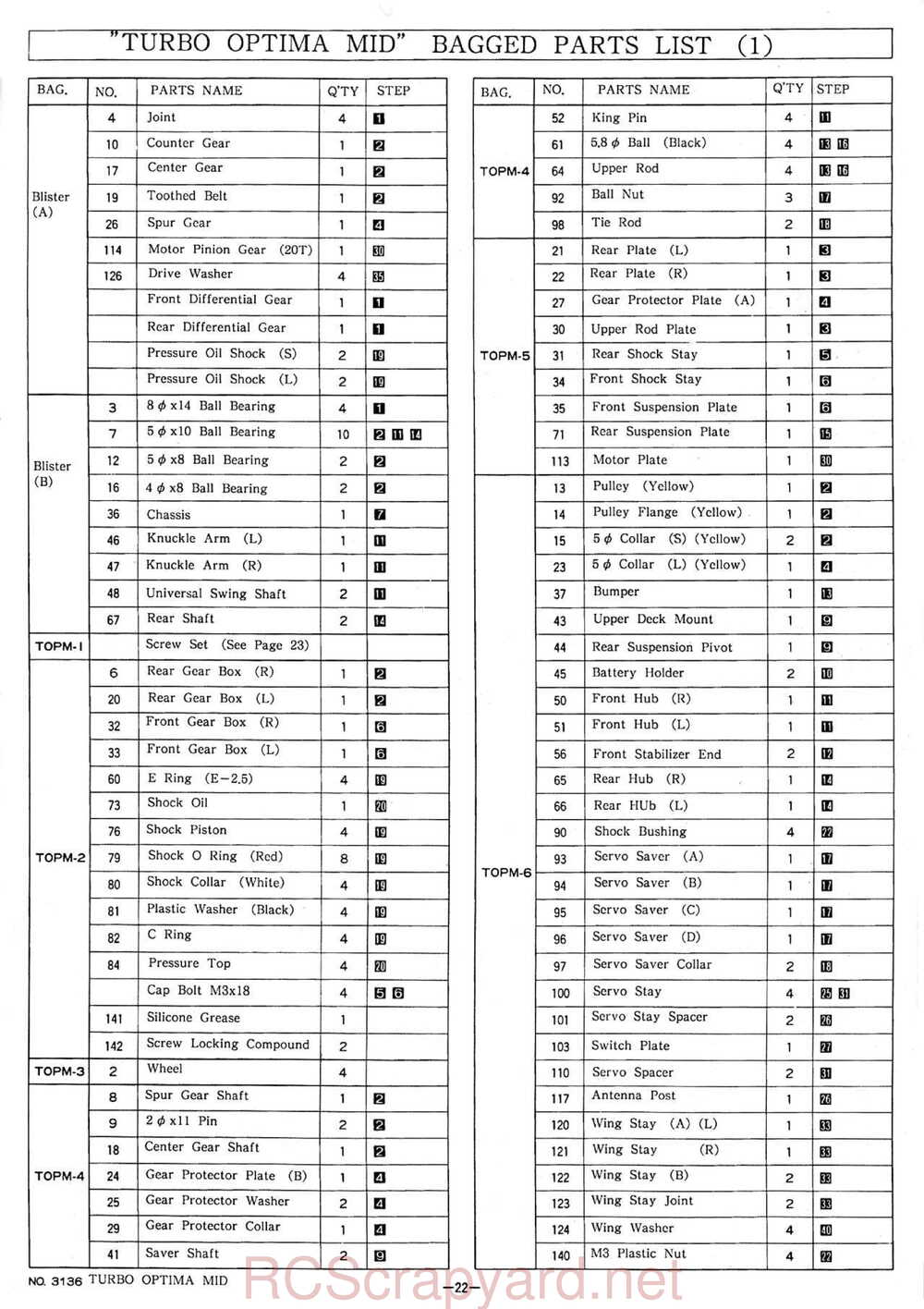 Kyosho - 3136 - Turbo-Optima-Mid - Manual - Page 22