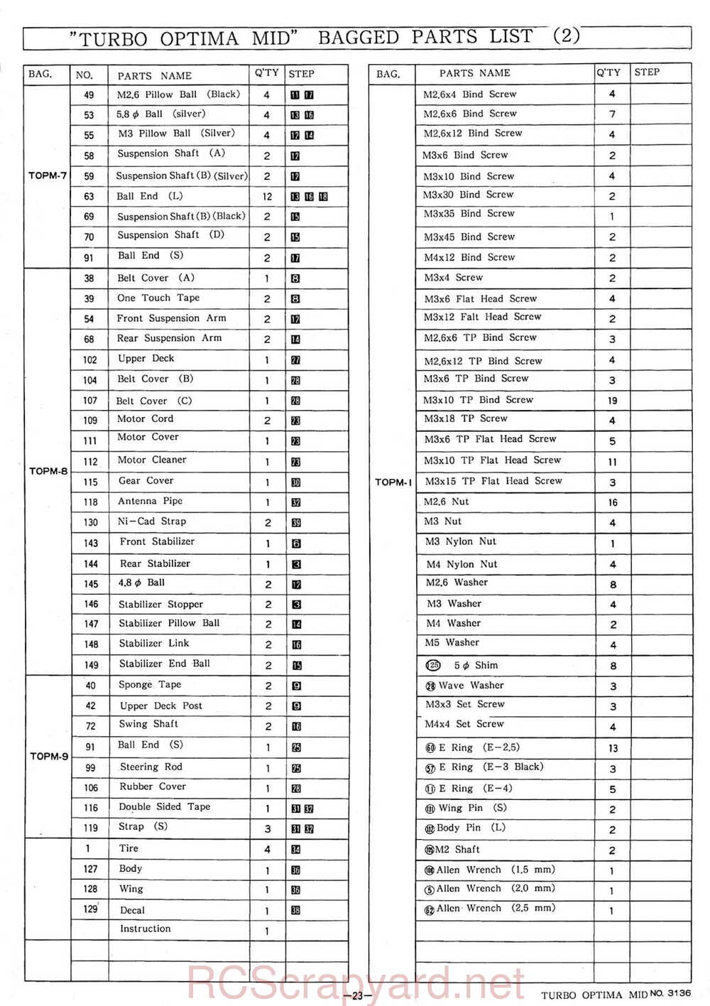 Kyosho - 3136 - Turbo-Optima-Mid - Manual - Page 23