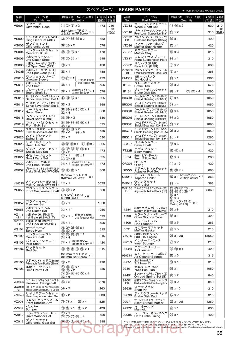 Kyosho FW-05T - Parts