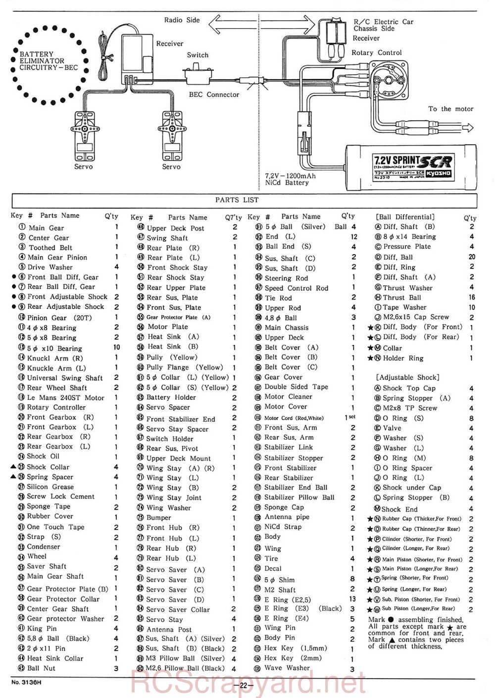 Kyosho - 3136H - Turbo-Optima-Mid SE - Manual - Page 22