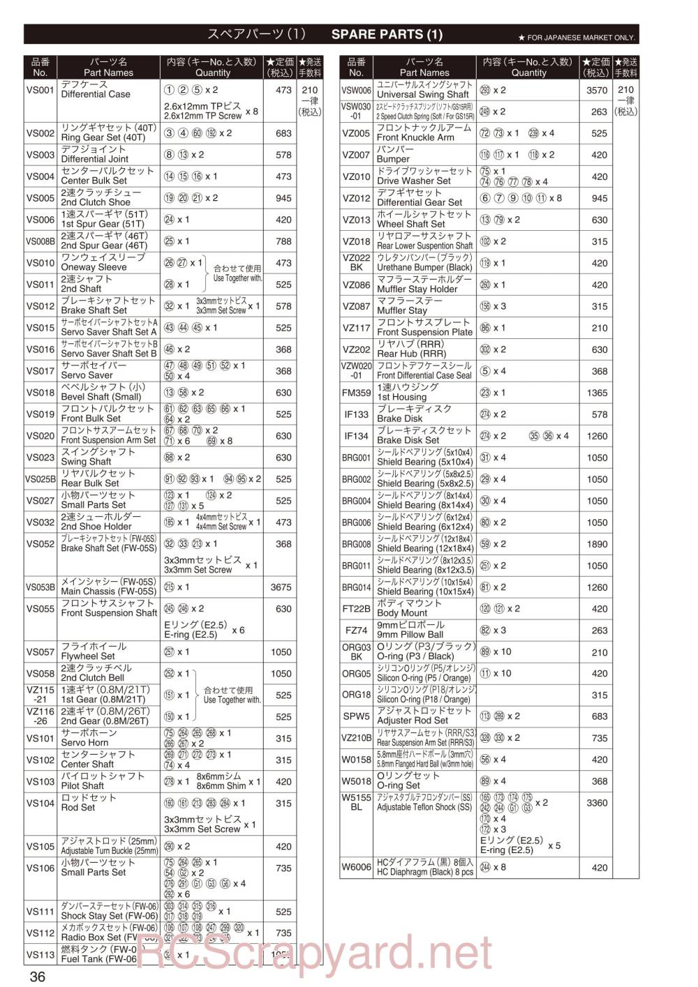 Kyosho GP FW-06 - Parts