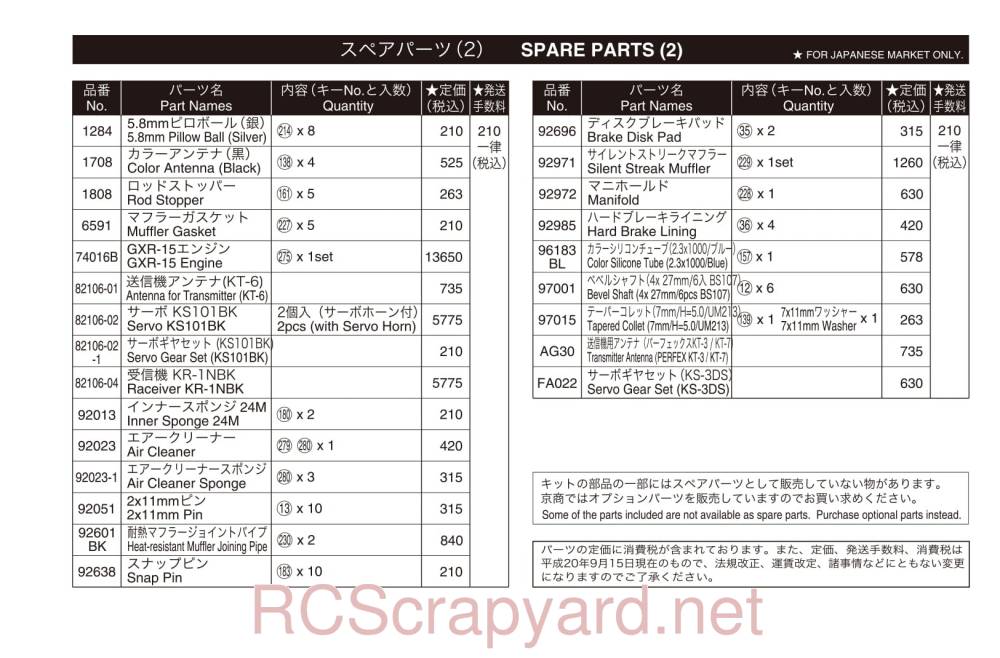 Kyosho GP FW-06 - Parts - Page 2