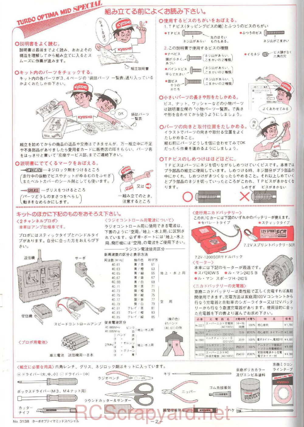 Kyosho - 3138 - Turbo-Optima-Mid-Special - Manual - Page 02