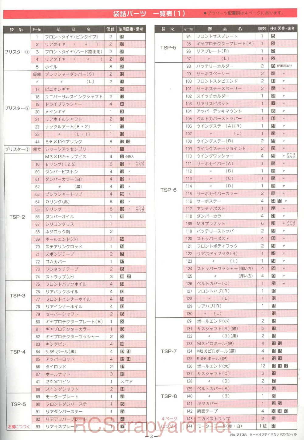 Kyosho - 3138 - Turbo-Optima-Mid-Special - Manual - Page 03