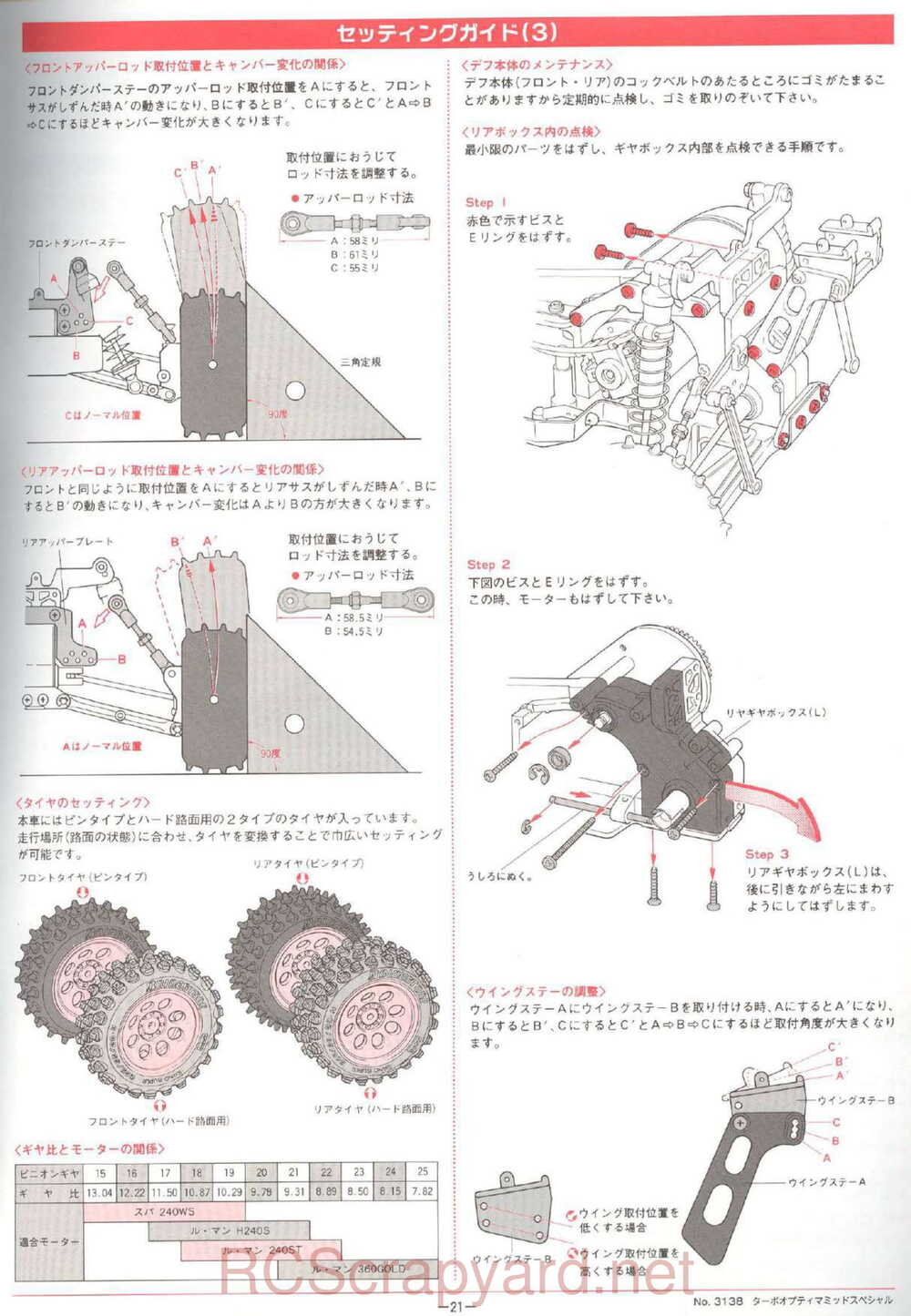 Kyosho - 3138 - Turbo-Optima-Mid-Special - Manual - Page 21