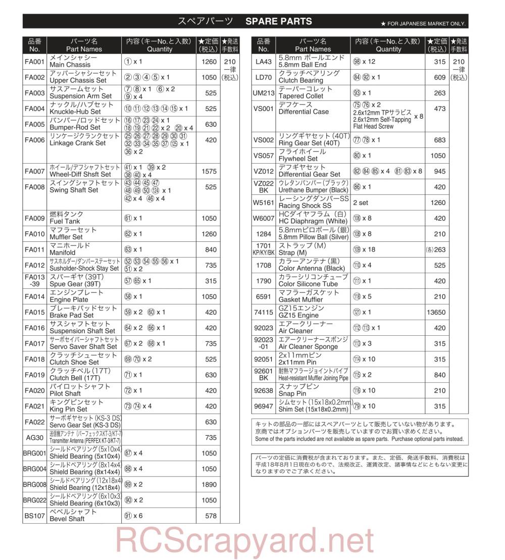 Kyosho PureTen GP Fazer - Parts