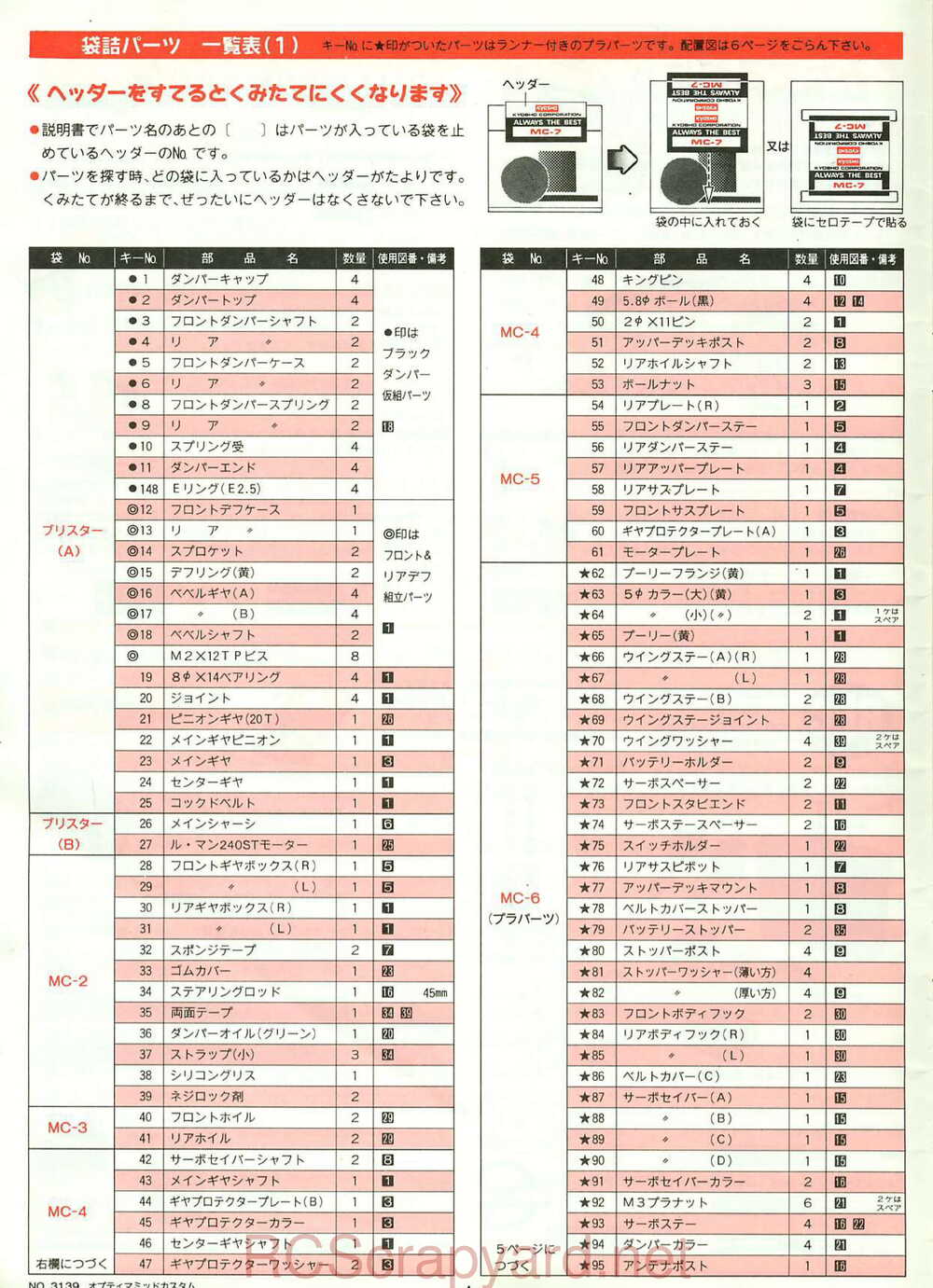 Kyosho - 3139 - Optima-Mid-Custom - Manual - Page 04
