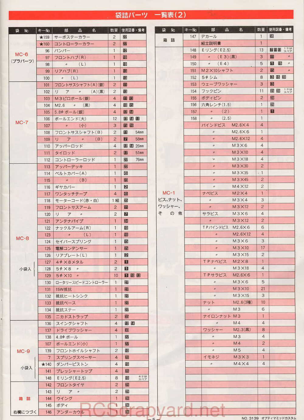 Kyosho - 3139 - Optima-Mid-Custom - Manual - Page 05