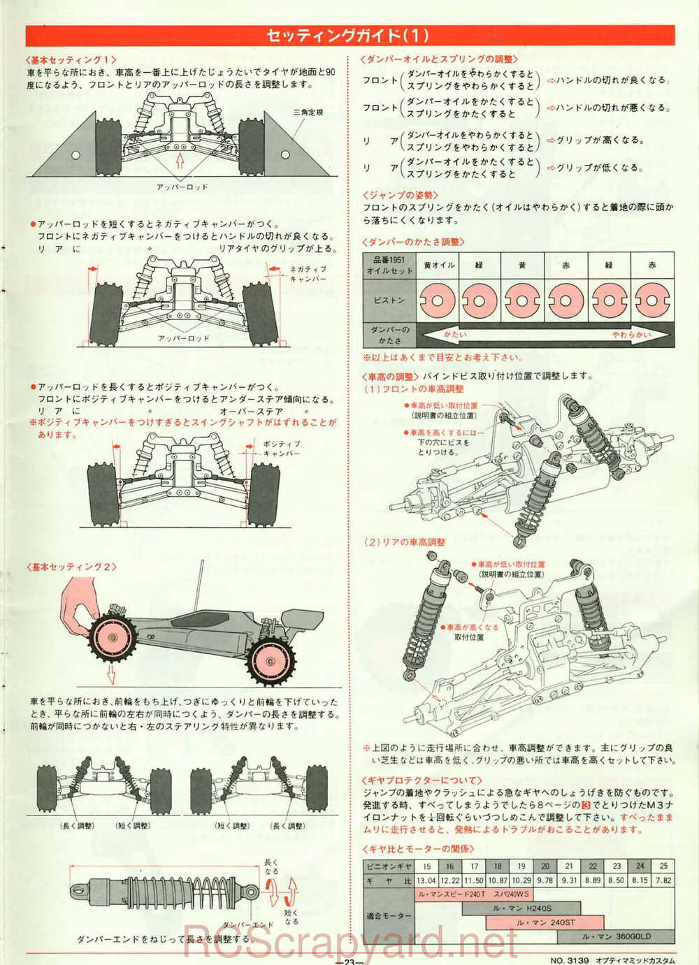 Kyosho - 3139 - Optima-Mid-Custom - Manual - Page 23