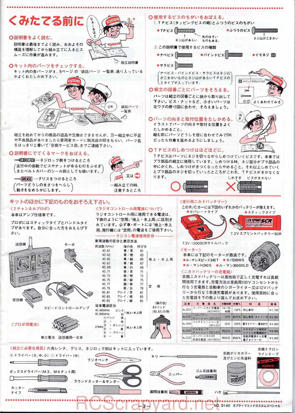 Kyosho - 3140 - Optima-Mid Custom Special - Manual - Page 03