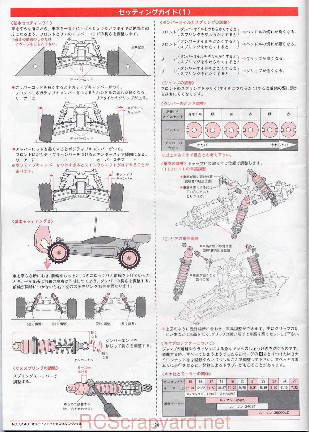 Kyosho - 3140 - Optima-Mid Custom Special - Manual - Page 24