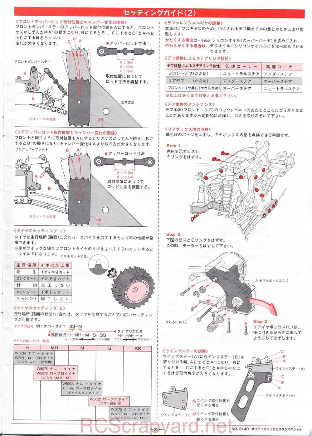 Kyosho - 3140 - Optima-Mid Custom Special - Manual - Page 25