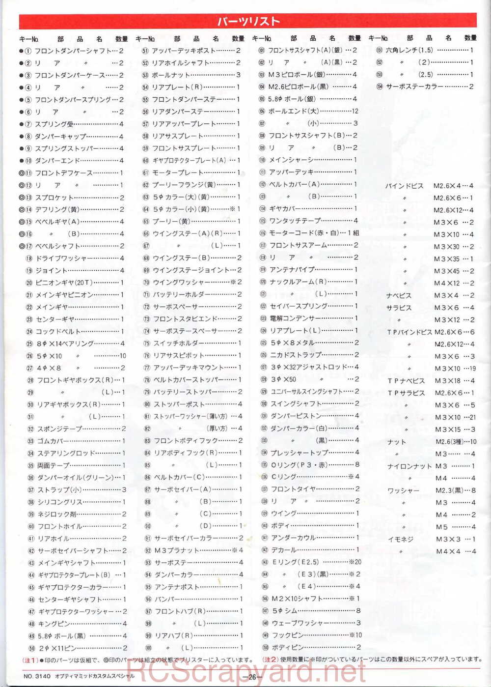 Kyosho - 3140 - Optima-Mid Custom Special - Manual - Page 26