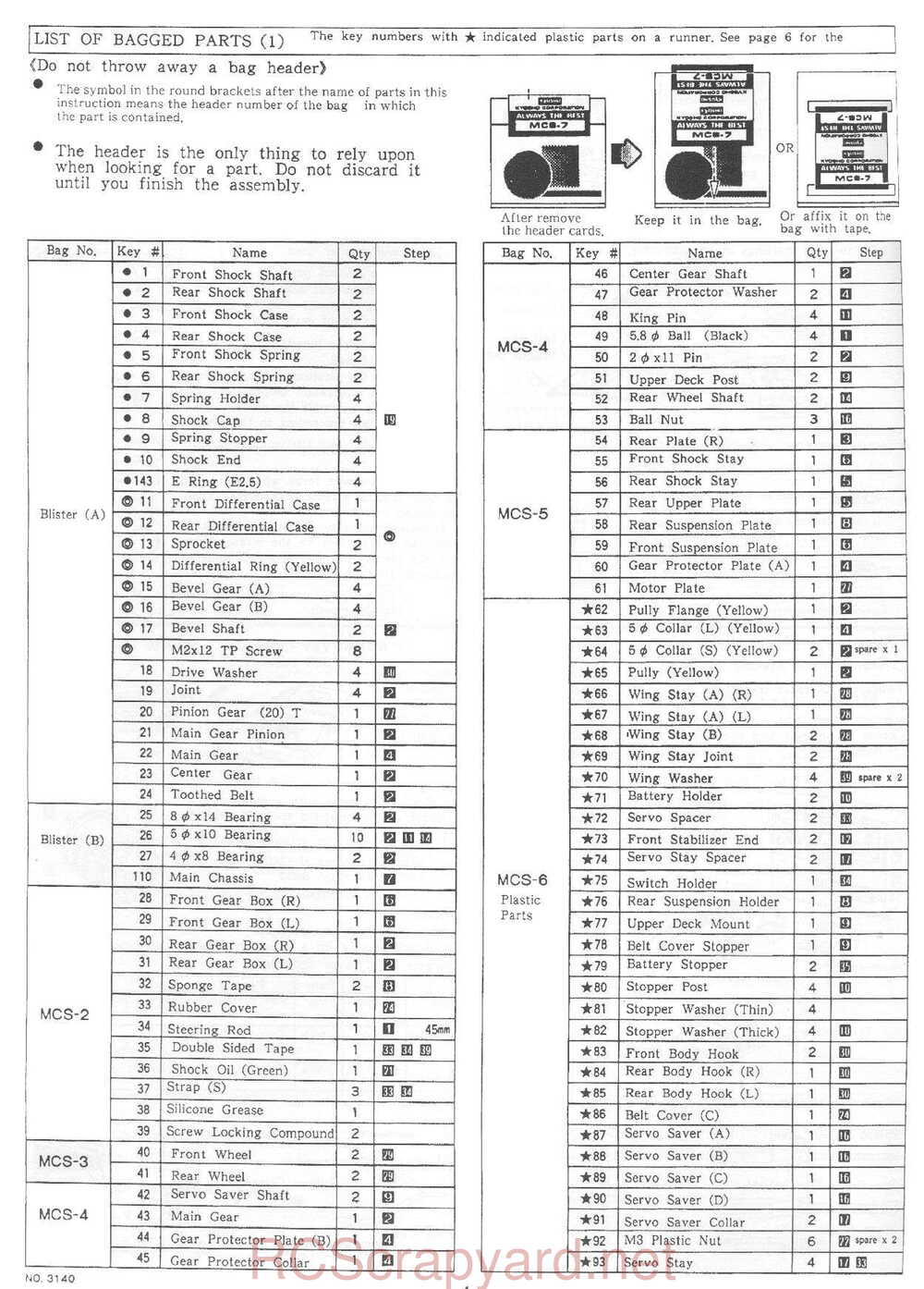 Kyosho - 3140FG - Optima-Mid Custom Special - Manual - Page 04