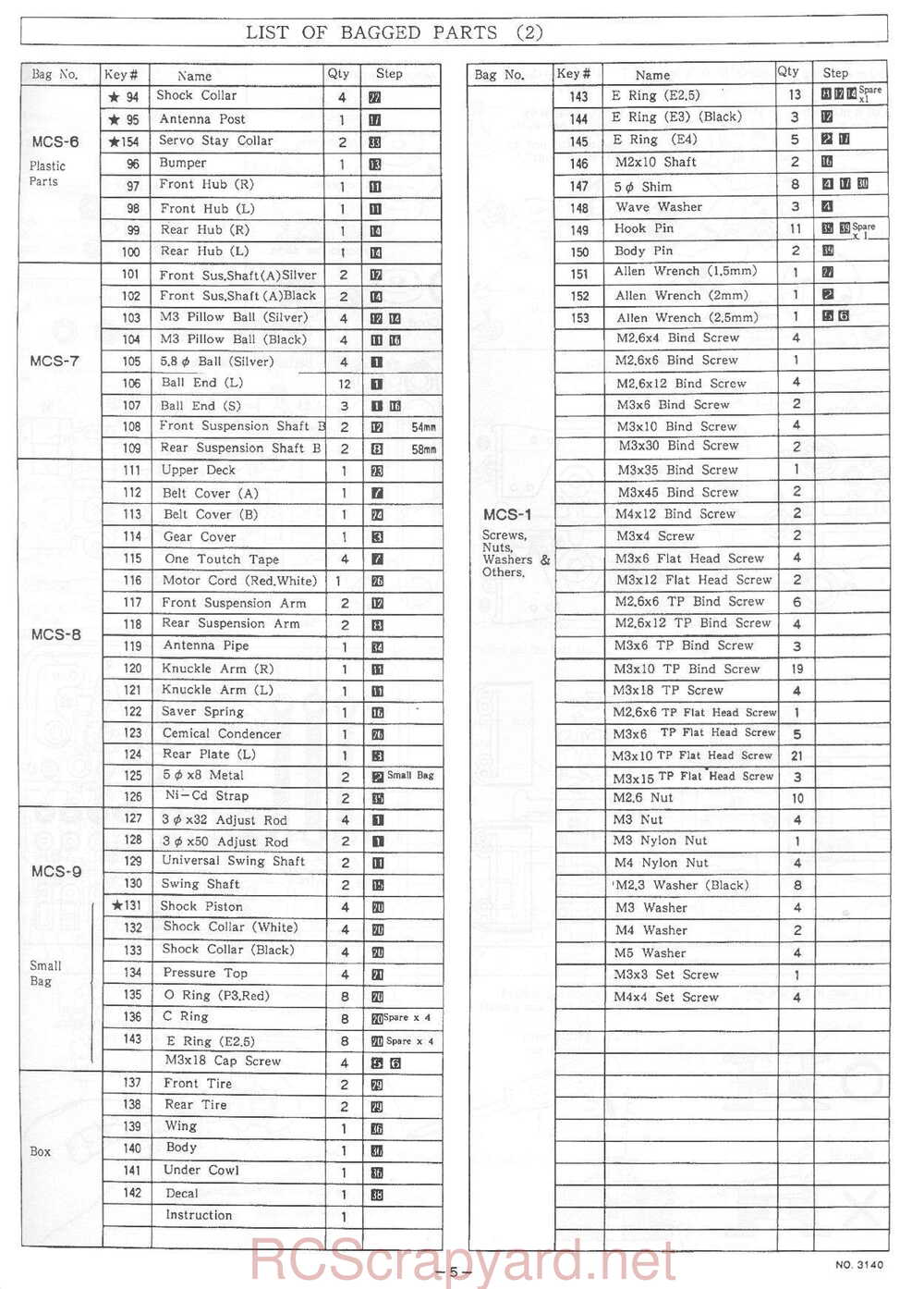 Kyosho - 3140FG - Optima-Mid Custom Special - Manual - Page 05