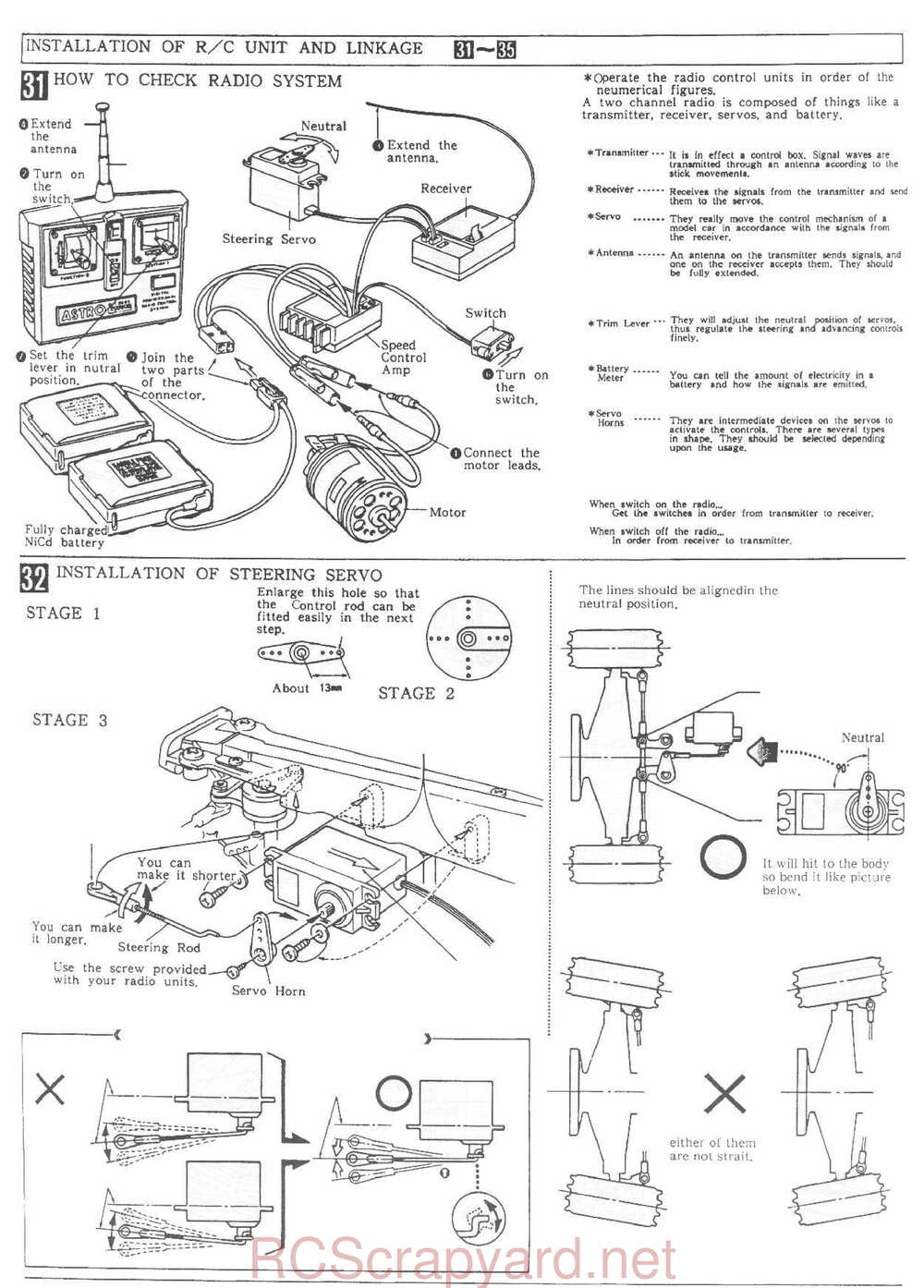Kyosho - 3140FG - Optima-Mid Custom Special - Manual - Page 19