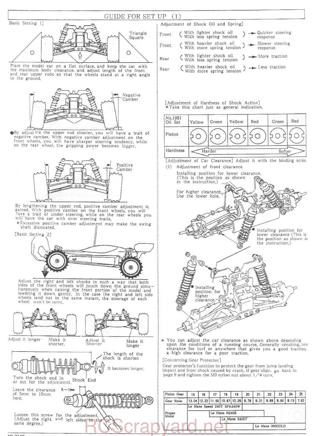 Kyosho - 3140FG - Optima-Mid Custom Special - Manual - Page 24