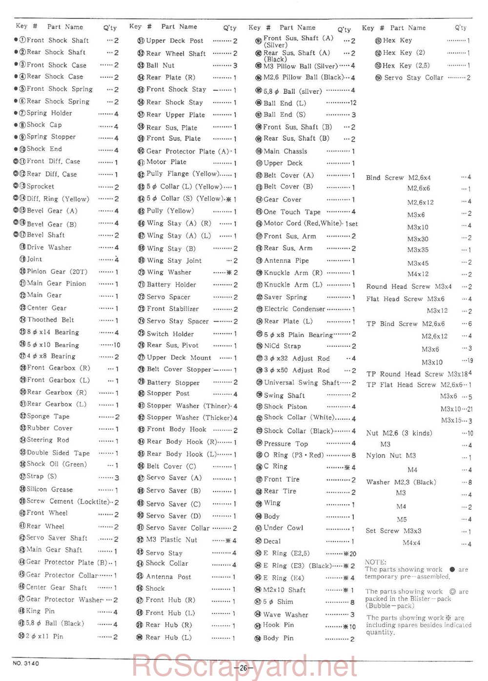 Kyosho - 3140FG - Optima-Mid Custom Special - Manual - Page 26