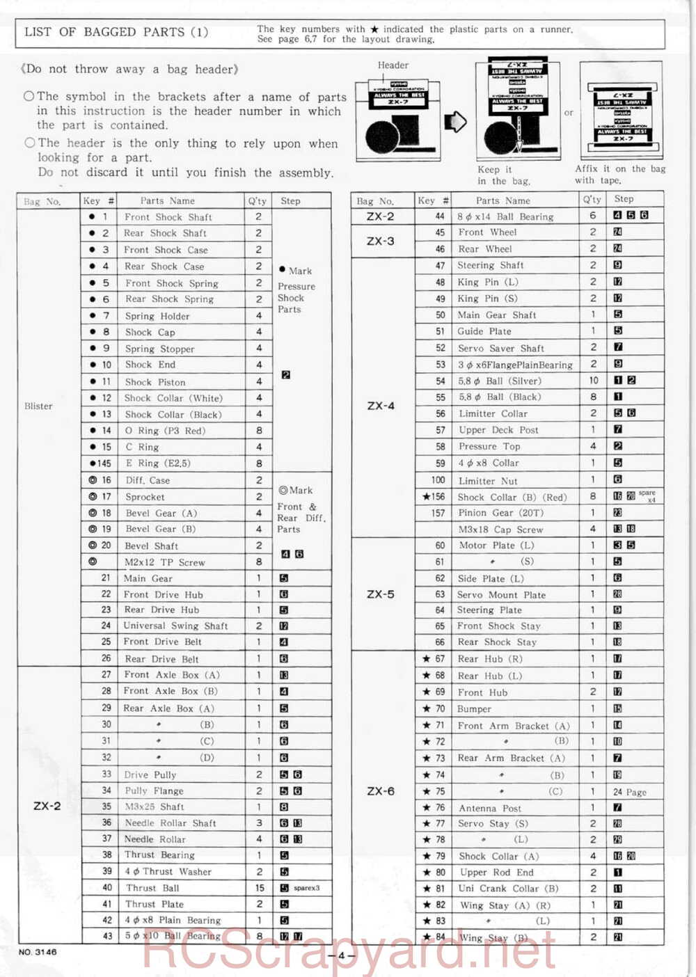 Kyosho - 3146 - Lazer-ZX - Manual - Page 04