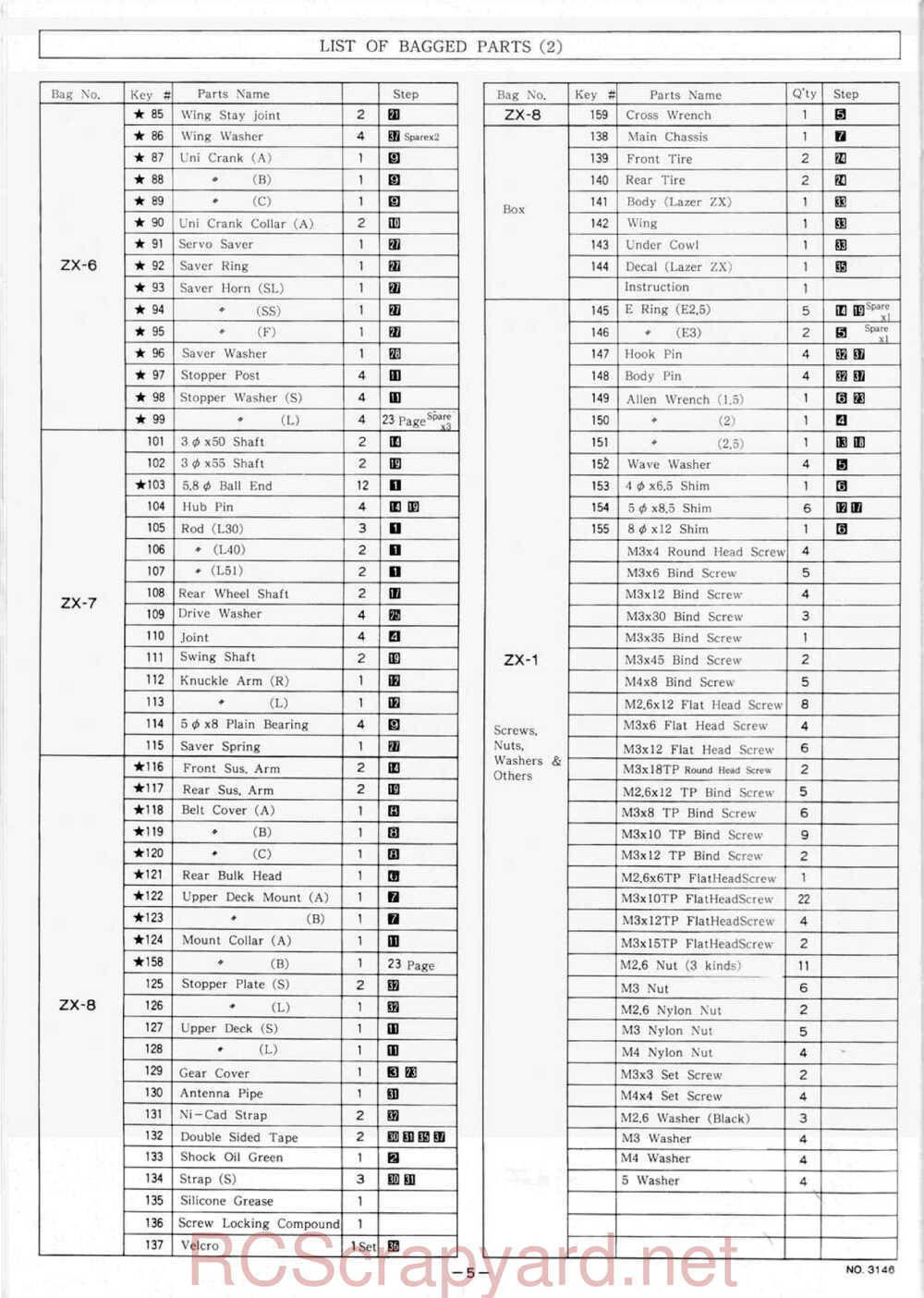 Kyosho - 3146 - Lazer-ZX - Manual - Page 05