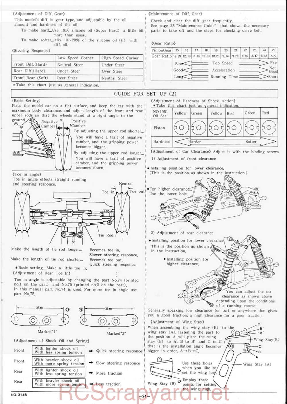 Kyosho - 3146 - Lazer-ZX - Manual - Page 24