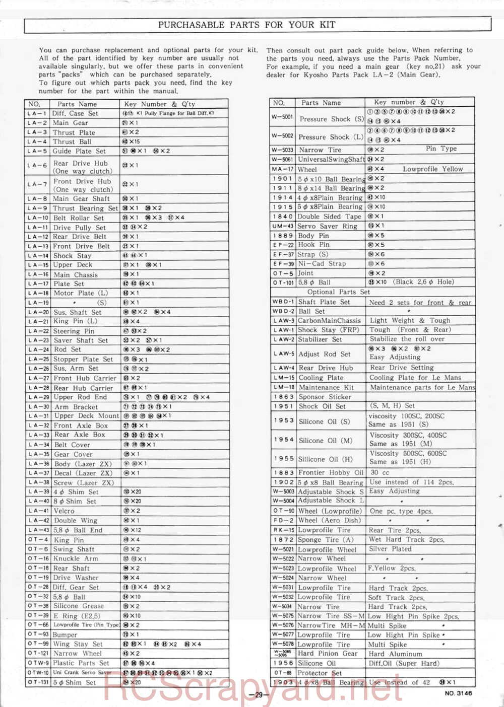 Kyosho - 3146 - Lazer-ZX - Manual - Page 29