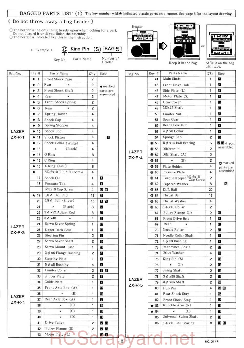 Kyosho - 3147 - Lazer-ZX-R - Manual - Page 03