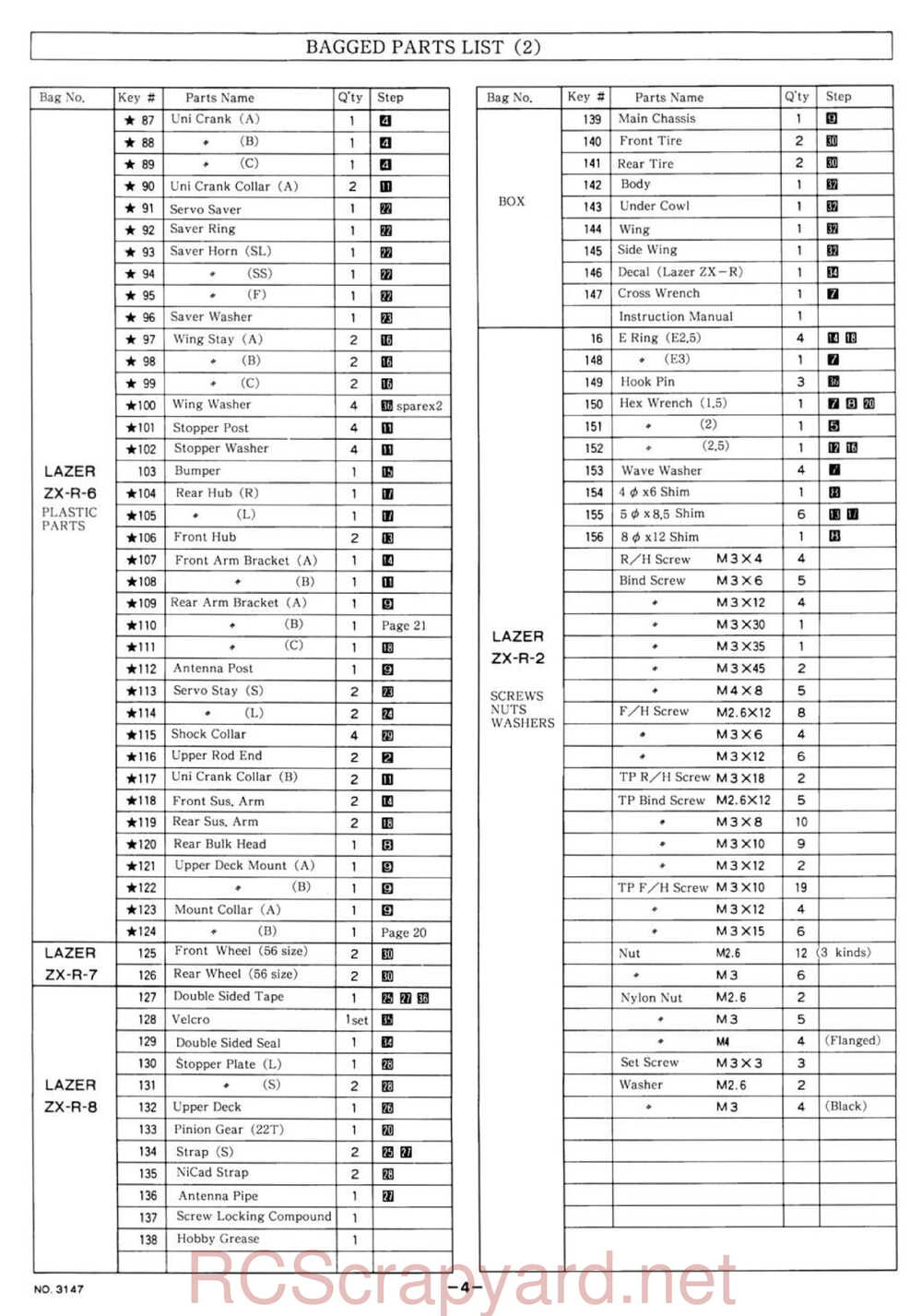 Kyosho - 3147 - Lazer-ZX-R - Manual - Page 04