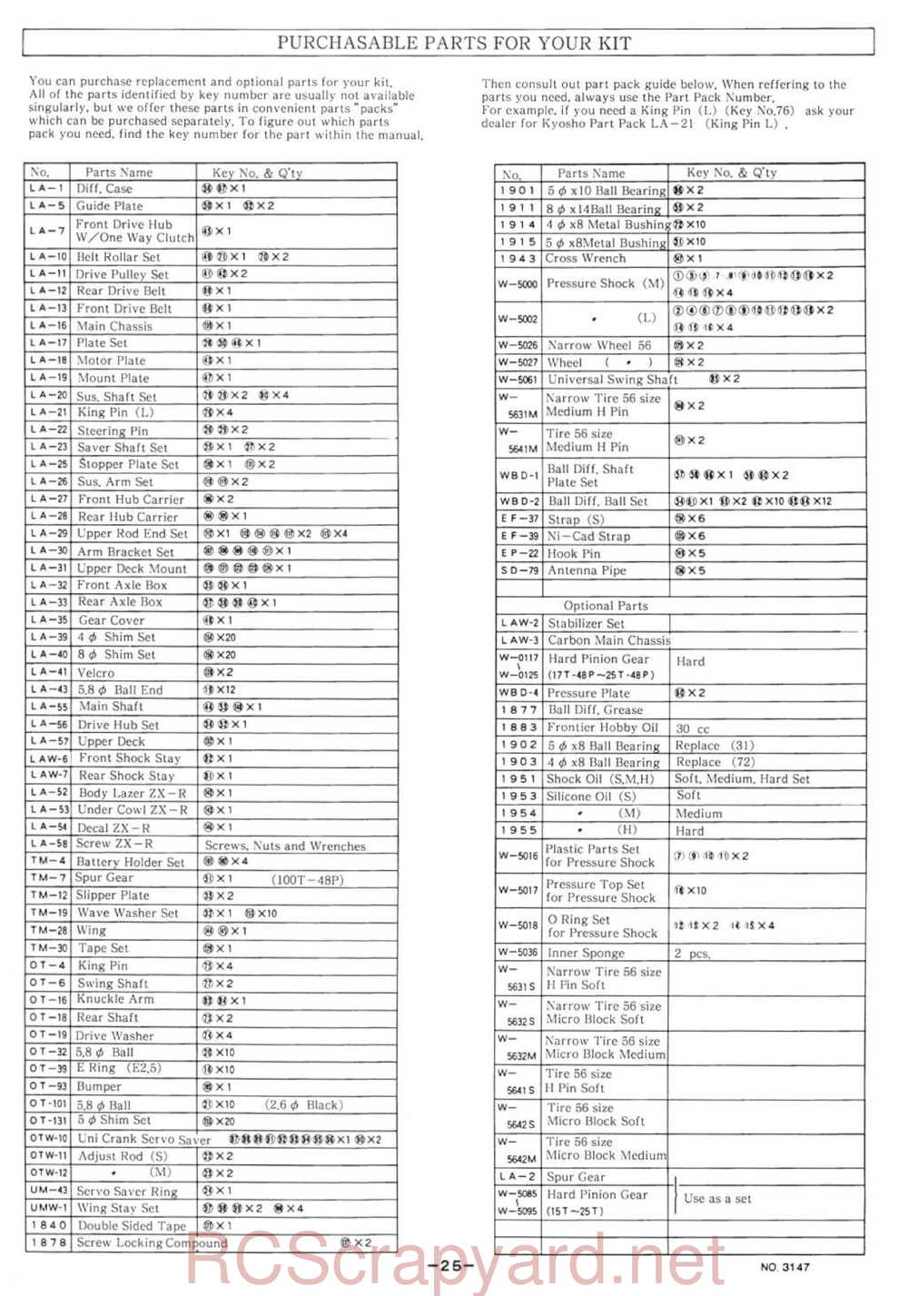 Kyosho - 3147 - Lazer-ZX-R - Manual - Page 25