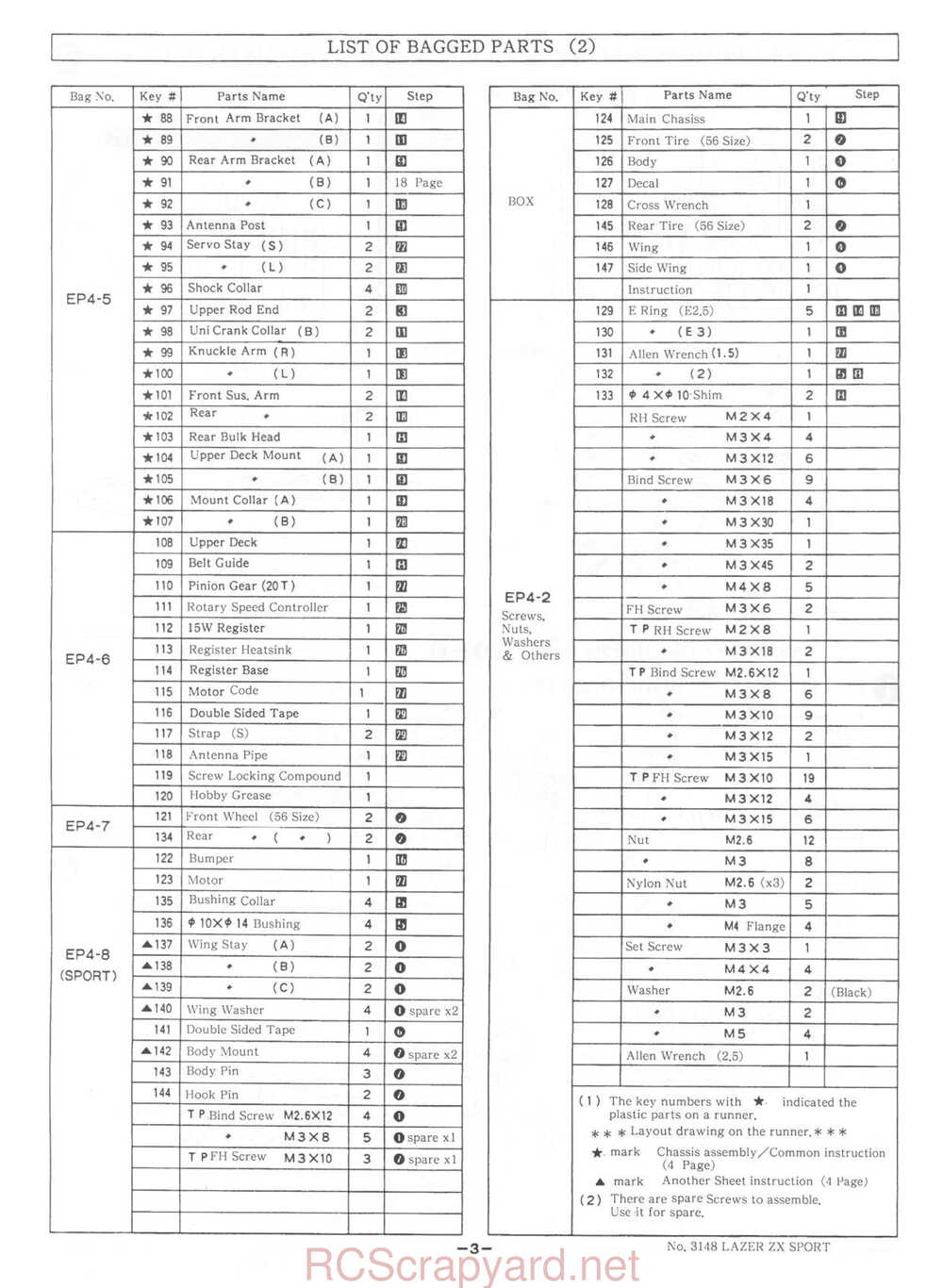 Kyosho - 3148 - Lazer-ZX-Sport - Manual - Page 24