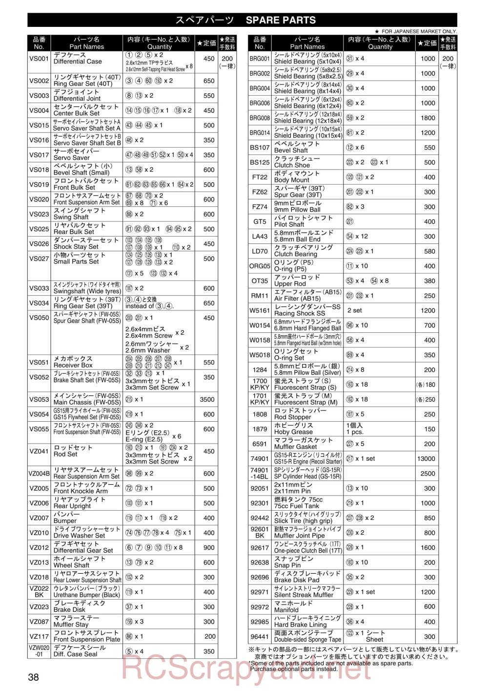 Kyosho FW-05S - Parts