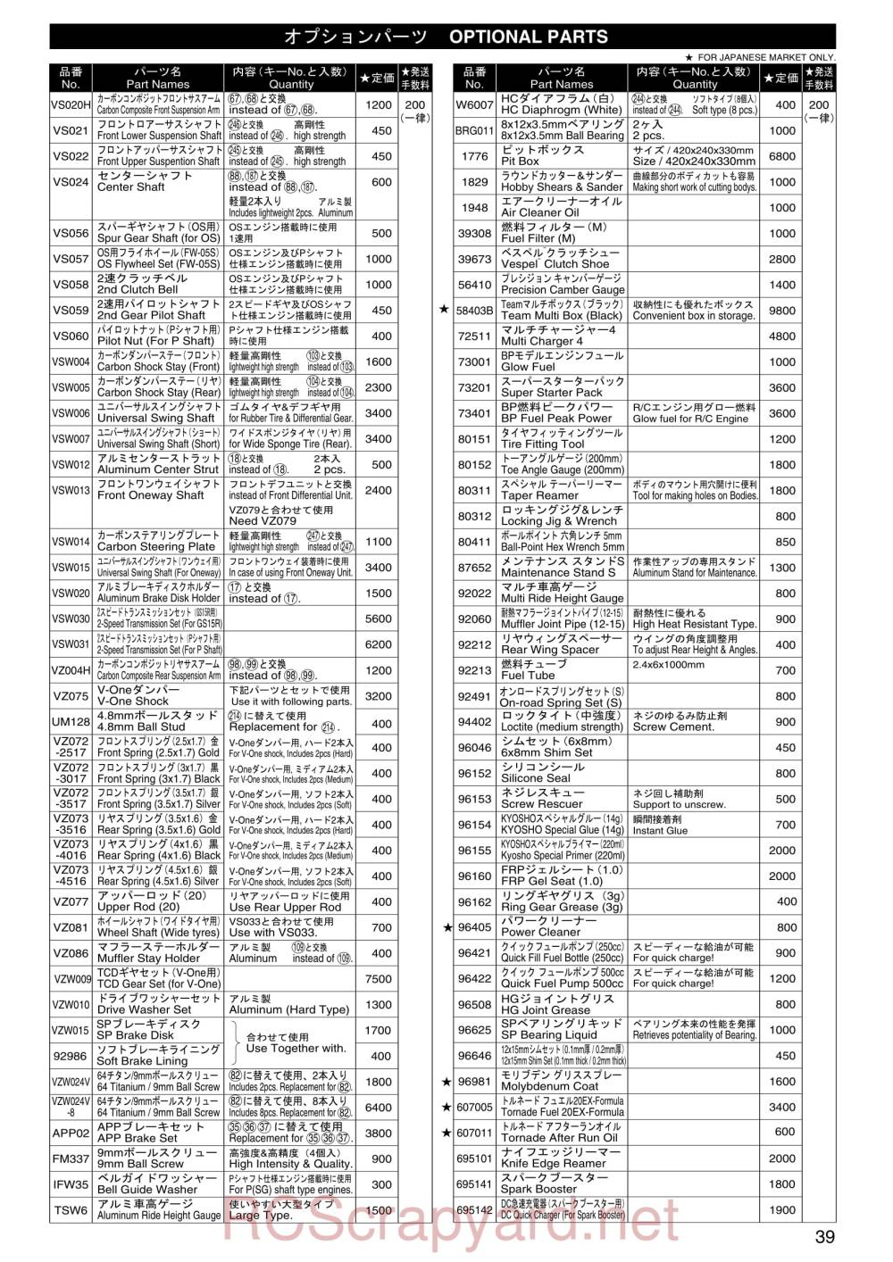 Kyosho FW-05S - Parts - Page 2