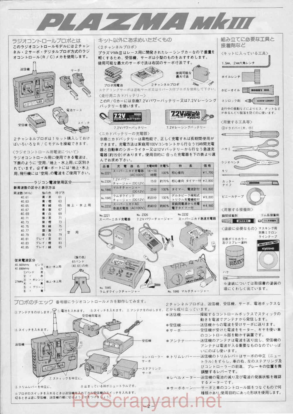 Kyosho - 3151 - Plazma-MkIII - Manual - Page 02