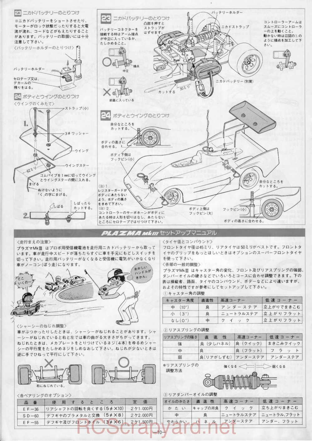 Kyosho - 3151 - Plazma-MkIII - Manual - Page 10