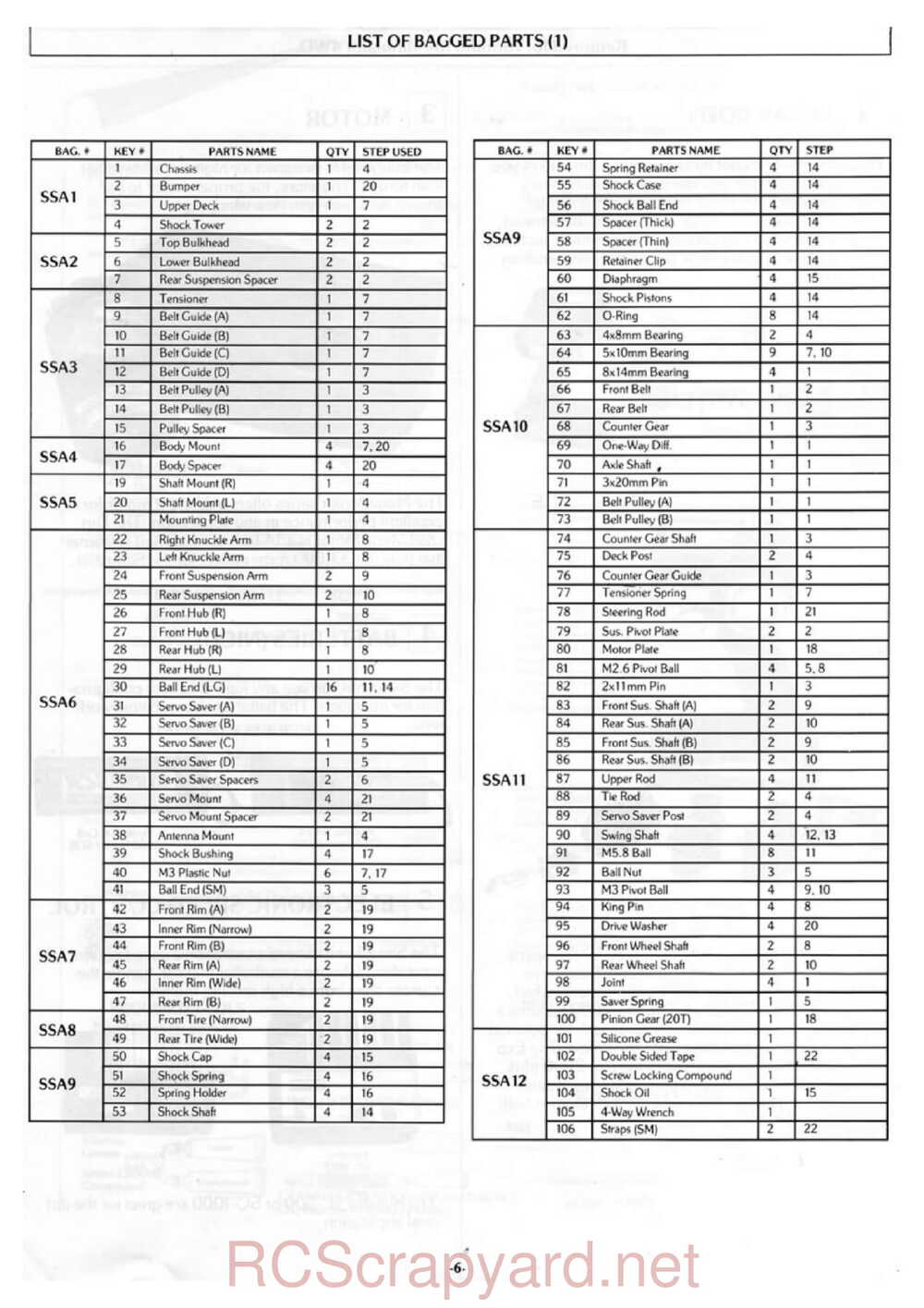 Kyosho - 3156 - Slingshot - Manual - Page 06