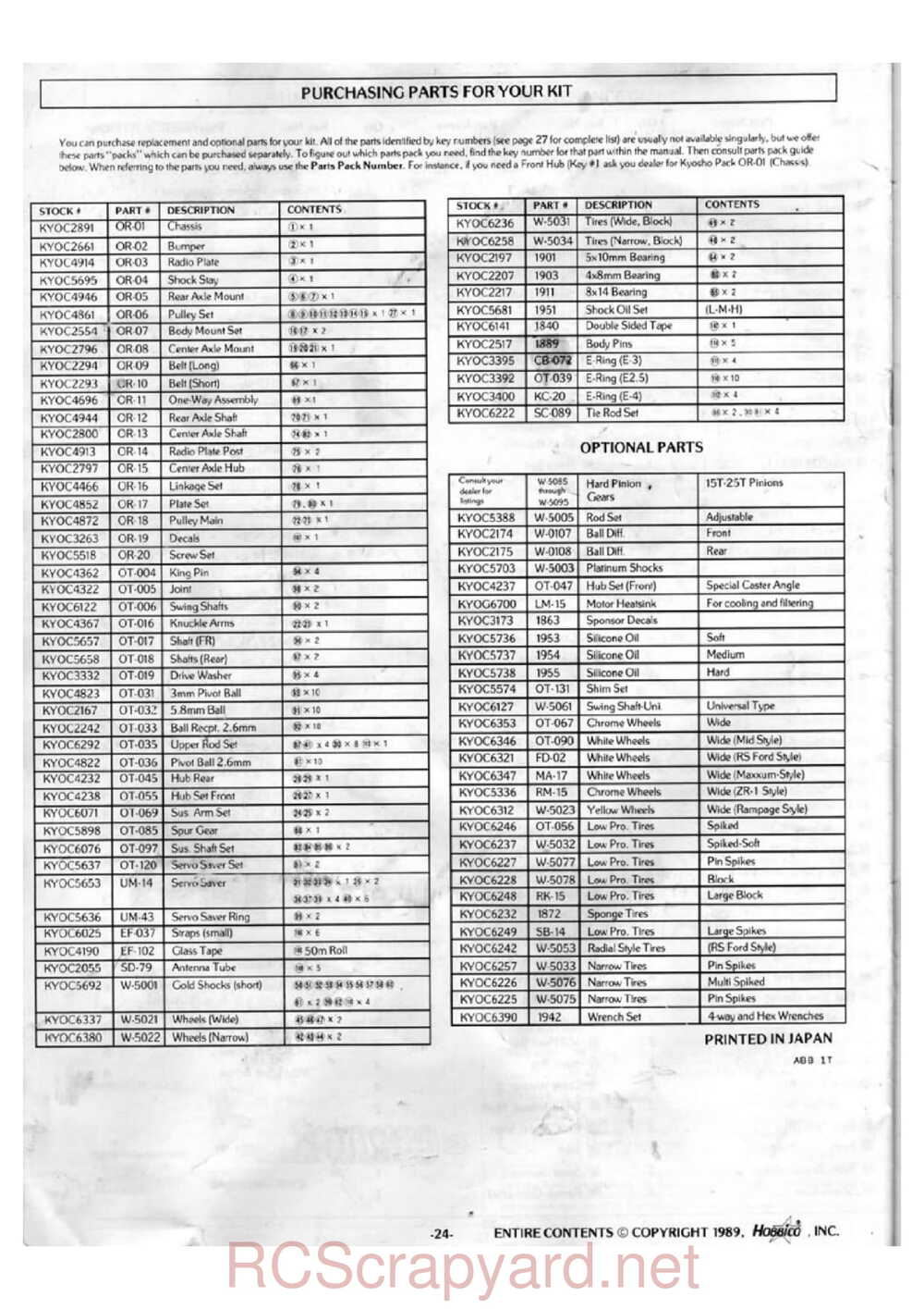 Kyosho - 3156 - Slingshot - Manual - Page 24