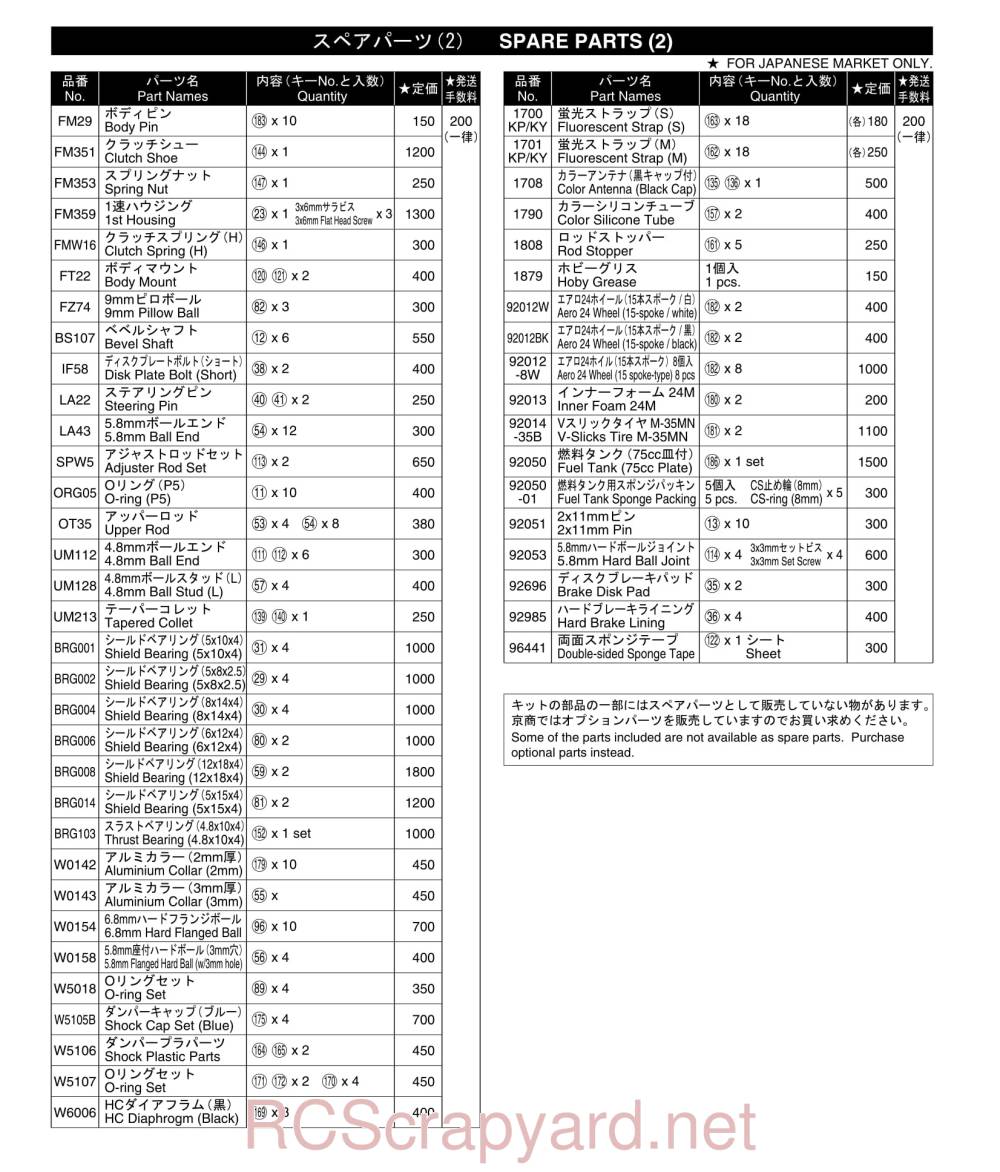 Kyosho FW-05R - Parts - Page 2