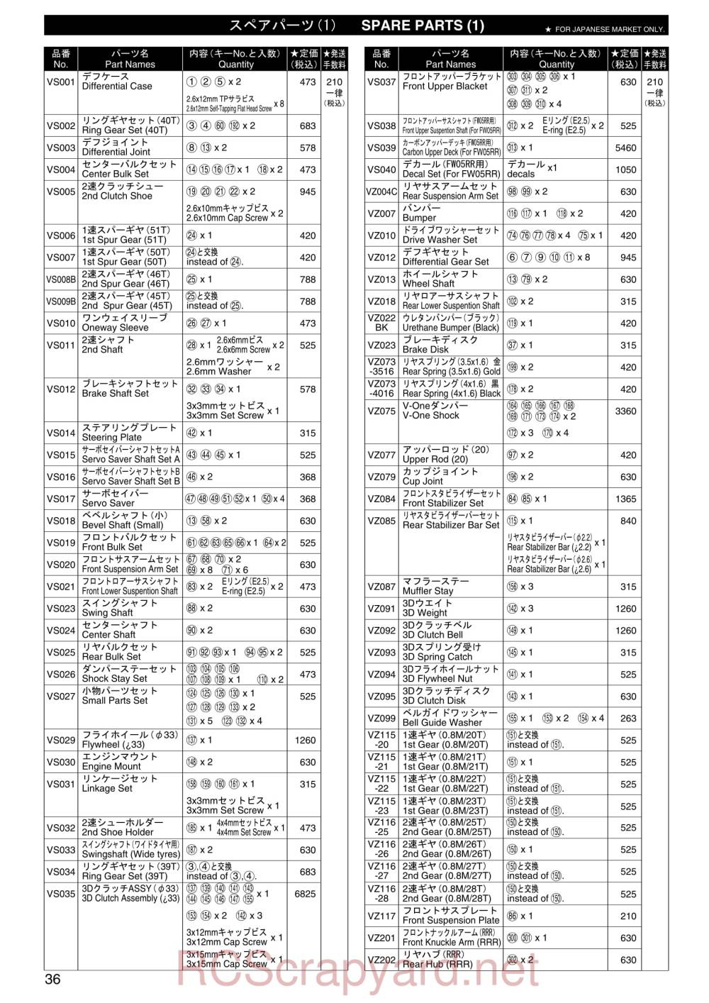 Kyosho FW-05RR - Parts