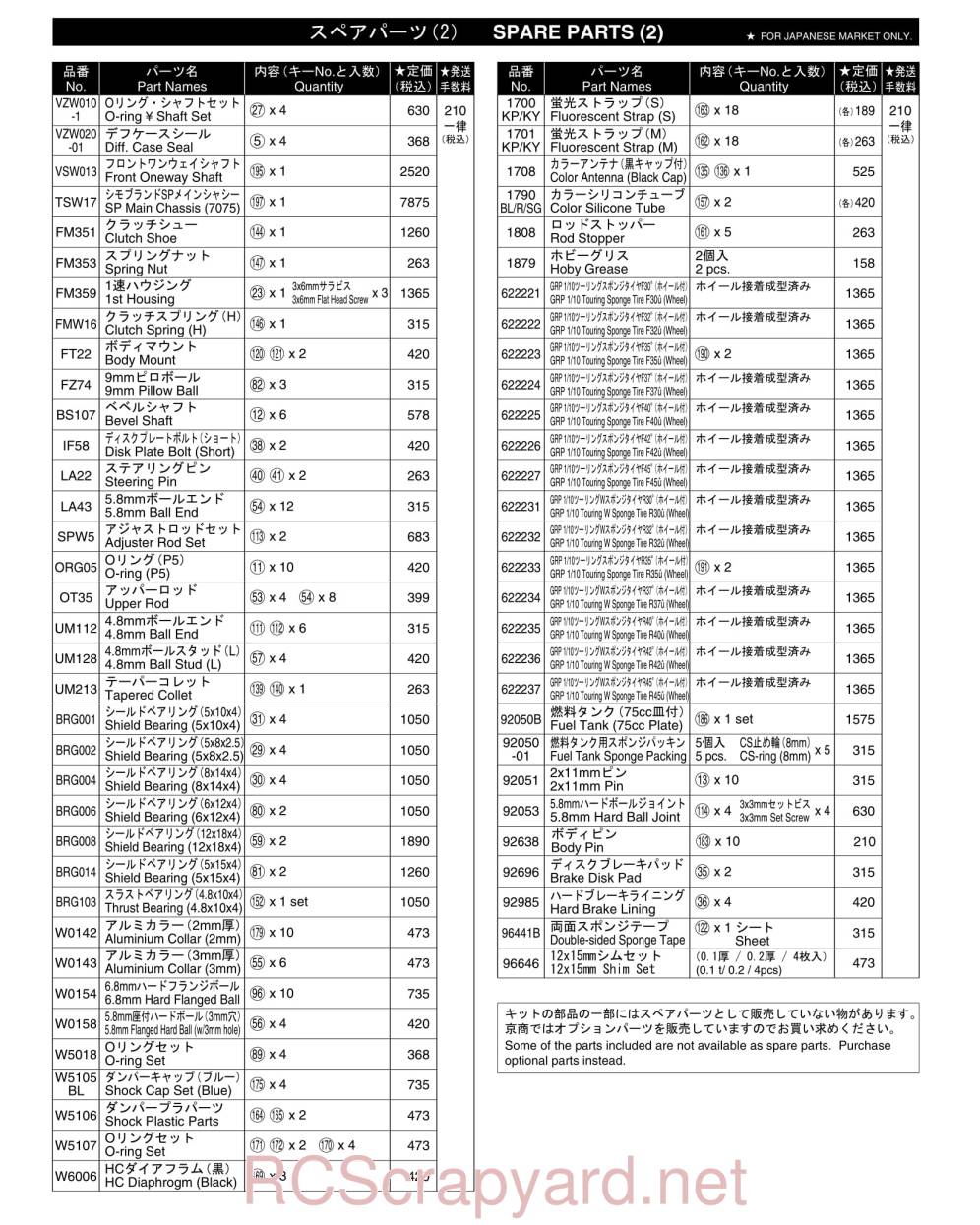Kyosho FW-05RR - Parts - Page 2