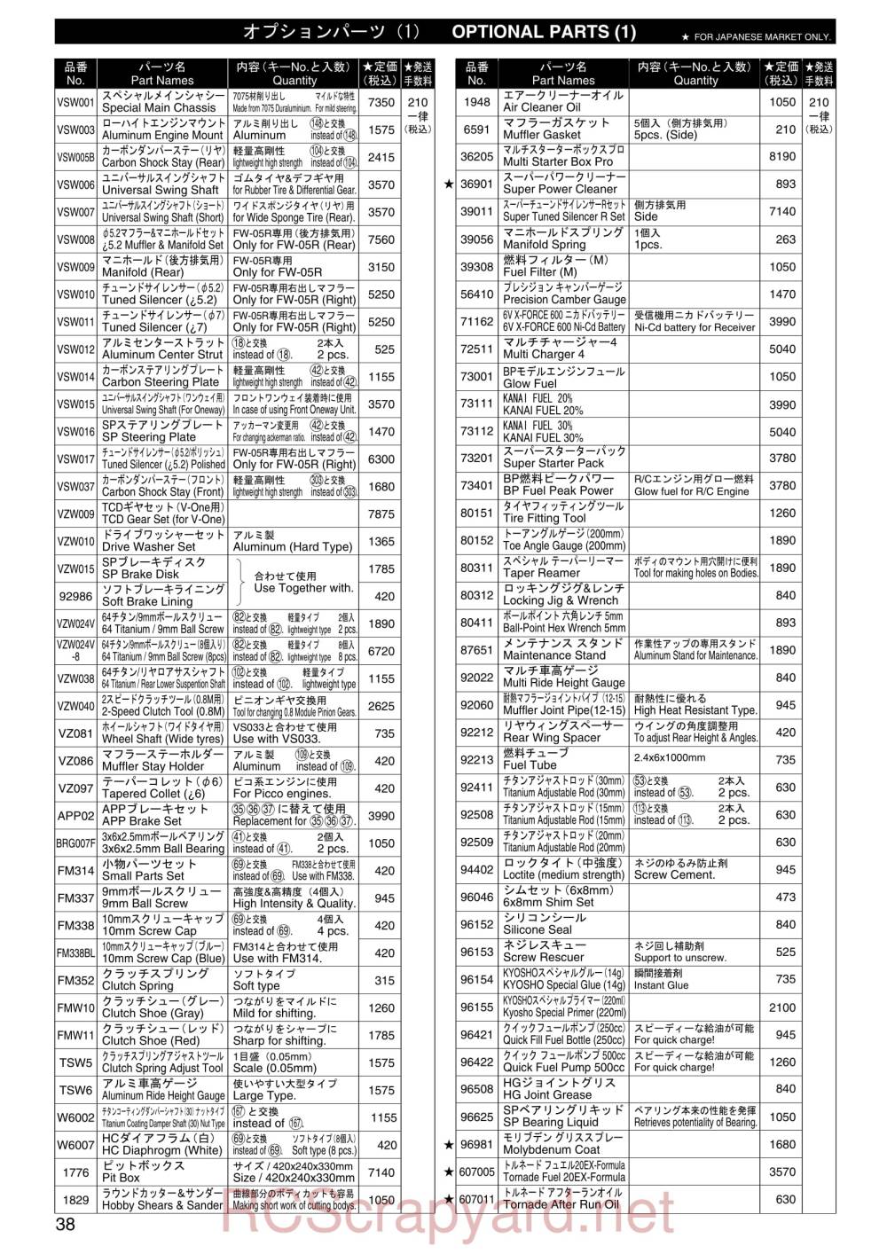 Kyosho FW-05RR - Parts - Page 3