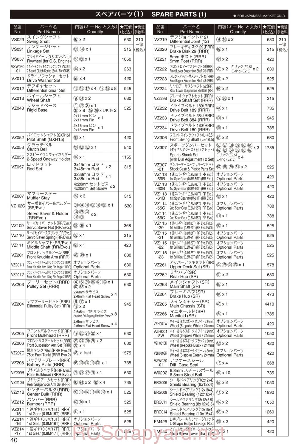 Kyosho V-One SR - Parts