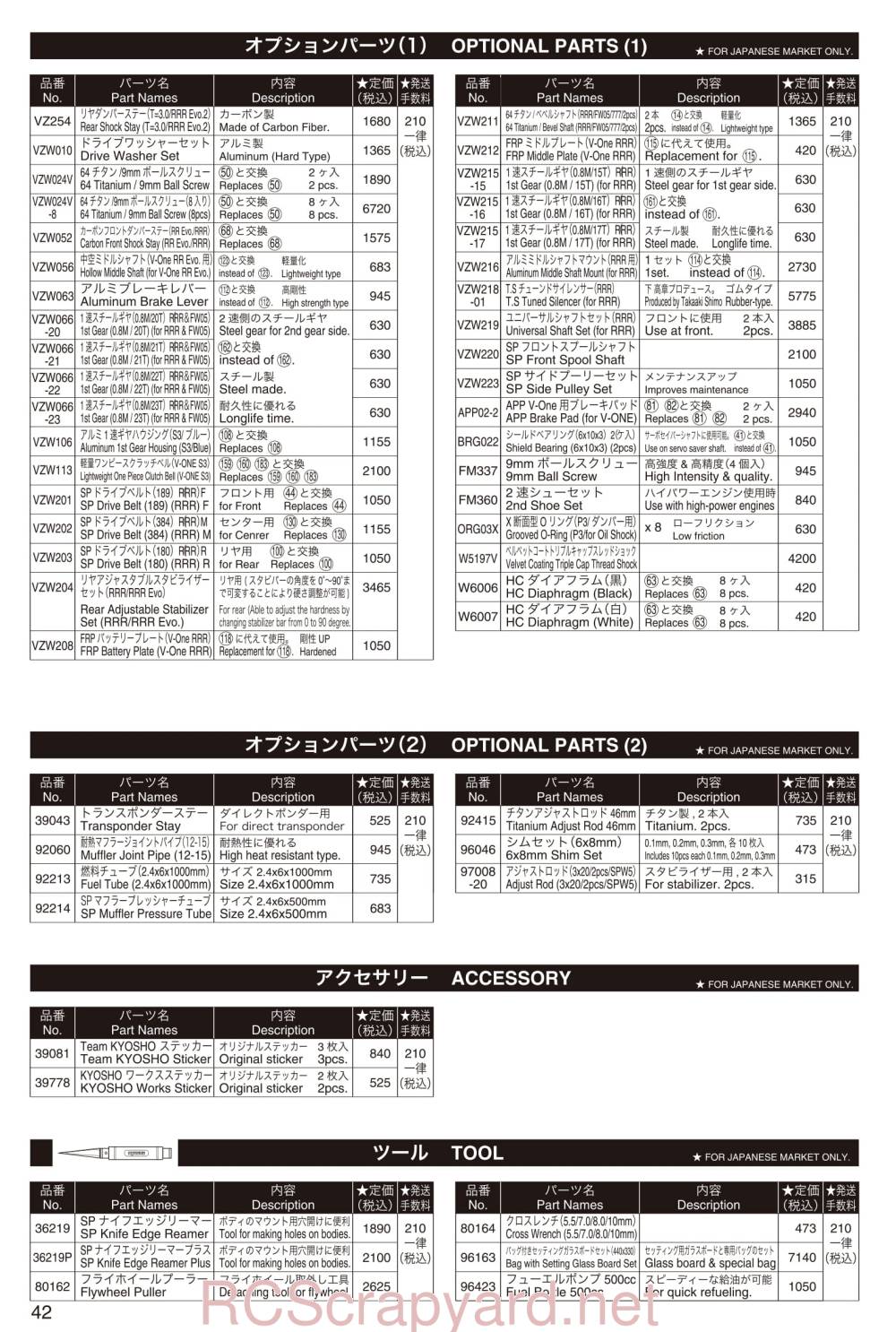 Kyosho V-One SR - Parts - Page 3