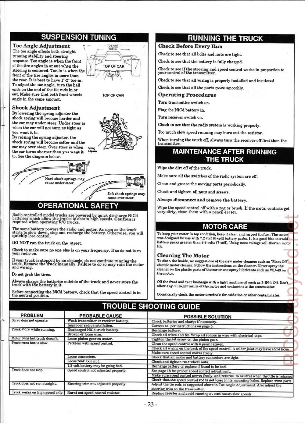 Kyosho - 3162H - Outlaw-Raider ARR - Manual - Page 23