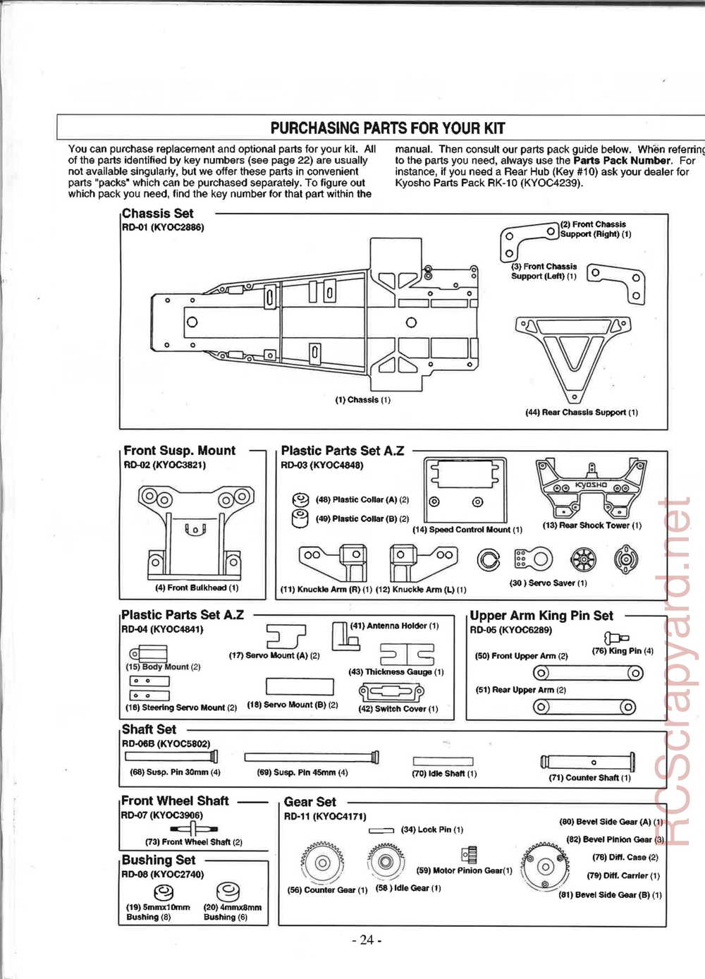 Kyosho - 3162H - Outlaw-Raider ARR - Manual - Page 24