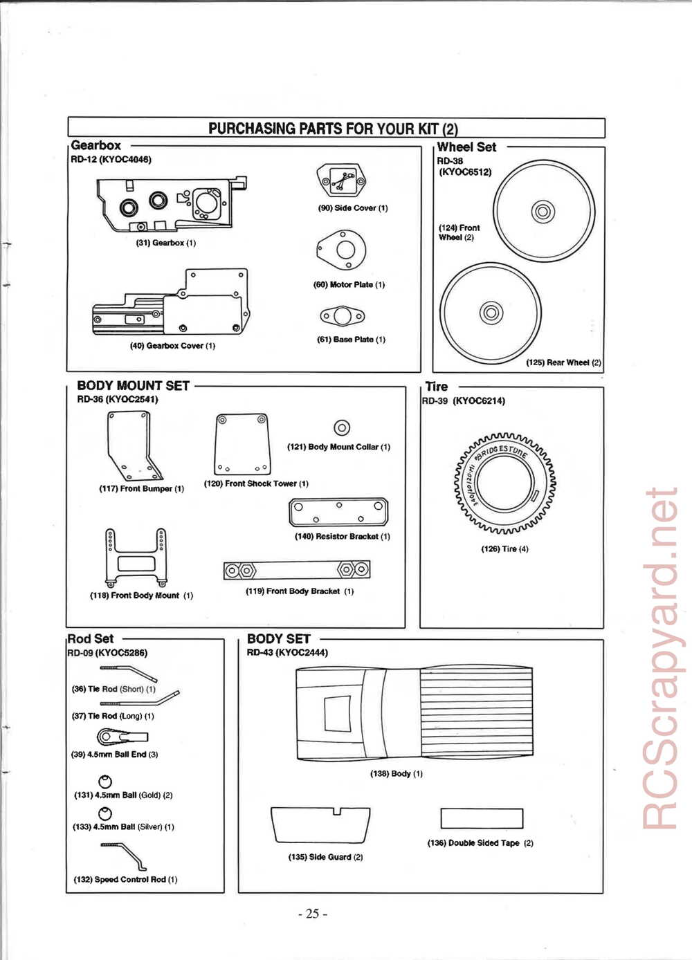 Kyosho - 3162H - Outlaw-Raider ARR - Manual - Page 25