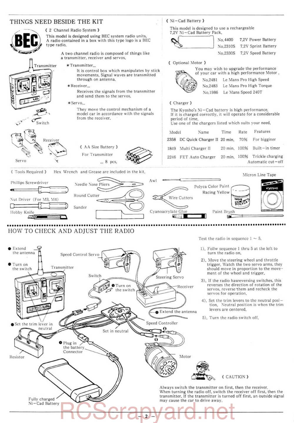 Kyosho - 3163 - Citroen-ZX Rallye Raid - Manual - Page 02