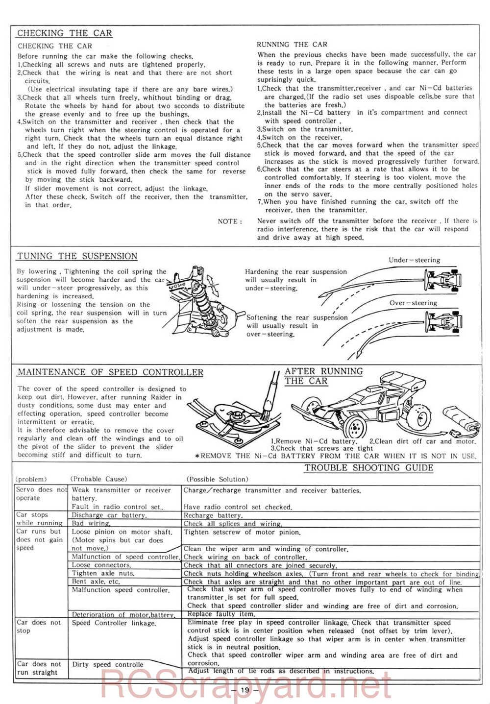 Kyosho - 3163 - Citroen-ZX Rallye Raid - Manual - Page 19