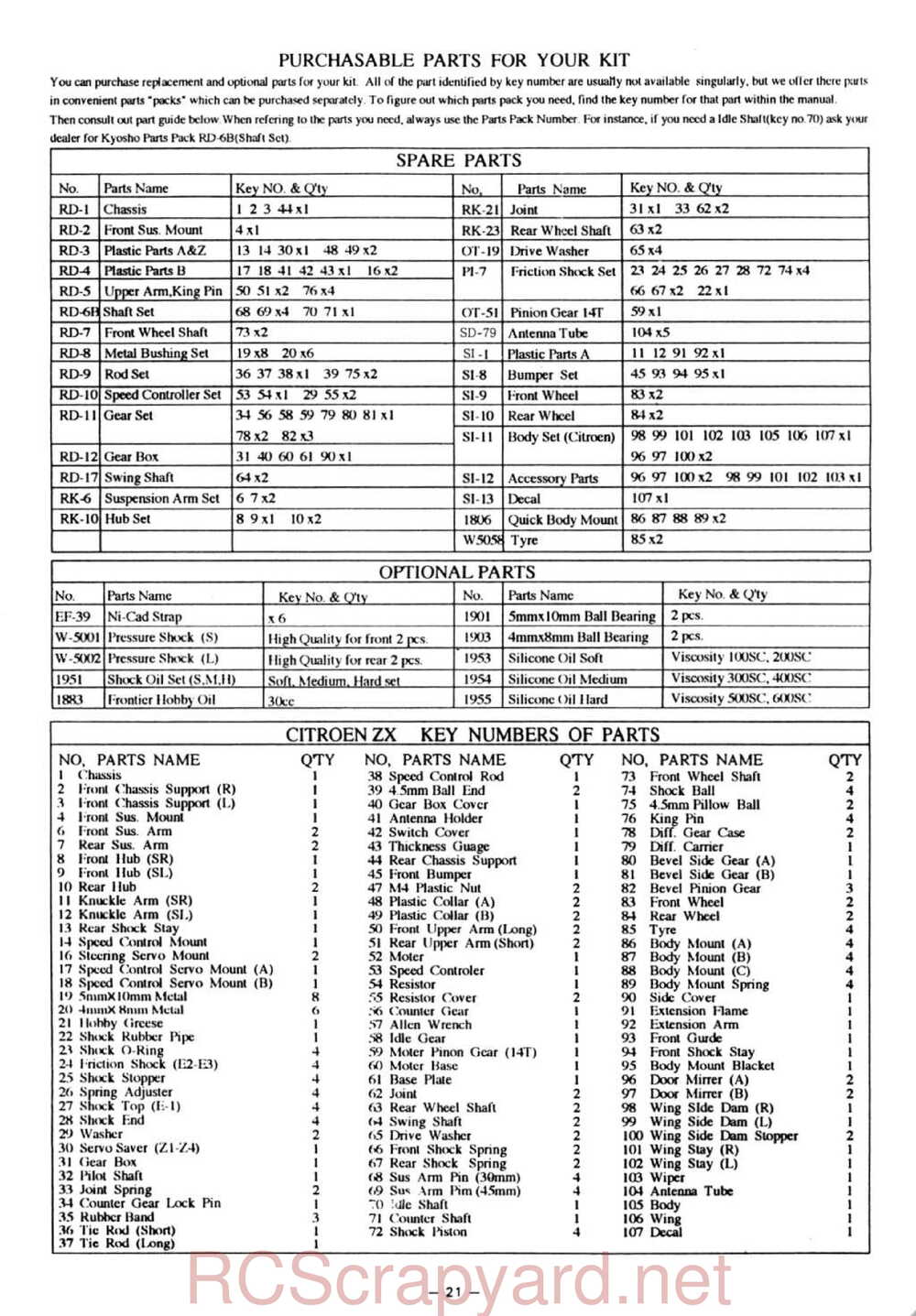 Kyosho - 3163 - Citroen-ZX Rallye Raid - Manual - Page 21