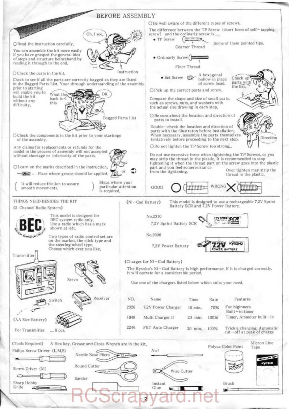 Kyosho - 3165 - USA-1 Electric - Manual - Page 02
